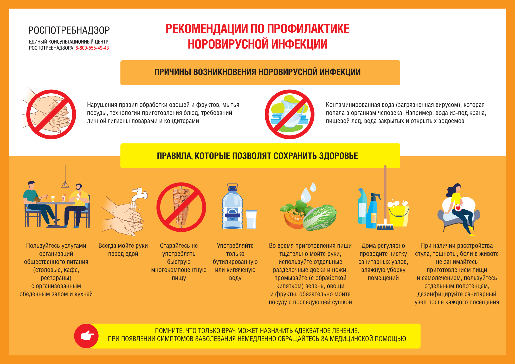 Профилактика норовирусной инфекции